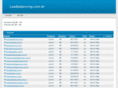 loadbalancing.com.br