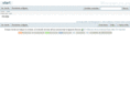 wikiempleo.es