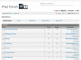 ipad-forum.org