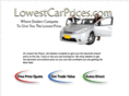 lowestcarprices.com