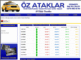 ozataklar.com