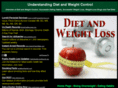 weightcontrol-fda.org