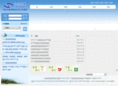 zxrlgps.com