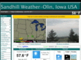 sandhillweather.com