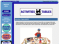 activitiestable.com