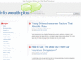 infowealthplus.com