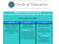 circleofeducators.com