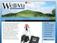 well-vu.com
