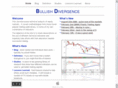 bullishdivergence.com