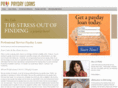 propaydayloans.com