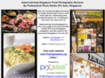 beerinfood.com