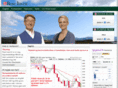 roseinvest.com