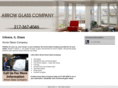 windowglassurbanail.com