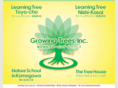 growing-trees.com