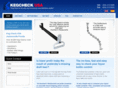 kegcheckusa.com