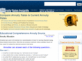 annuityratesinstantly.com