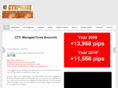 ctsforex.com