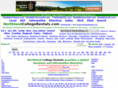 northlandcollegerentals.com