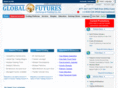 daytrade4less.com