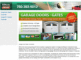 garagedoorrepair-oceanside.com