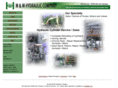 mmhydraulic.com