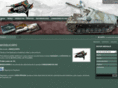 modelkorps.com