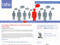 ratiofinancial.co.uk