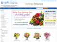 wightsflowershop.com