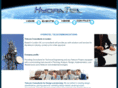 hydratel.com