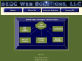 sedcsolutions.com