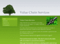 valuechainservices.com