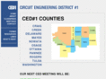 ced1.org