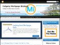 mimortgageloans.com