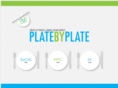 platebyplate.org