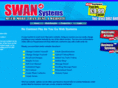 swansystems.net