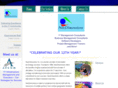 neodimensions.com