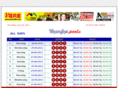 shanghaipools.com