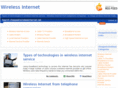 cheapestwirelessinternet.net
