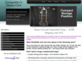 competitorscart.com