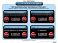 contrarianisms.com