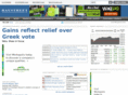 investmentcalifornia.com