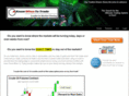 knowwhentotrade.com