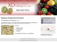 xdinternationaltradingco.com