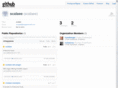 scalaee.com