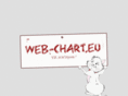 web-chart.eu
