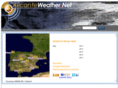 alicanteweather.net