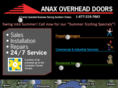 anaxoverheaddoors.com