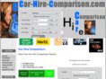 car-hire-comparison.com