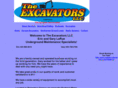 theexcavatorsllc.com