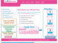 go4ukloans.co.uk